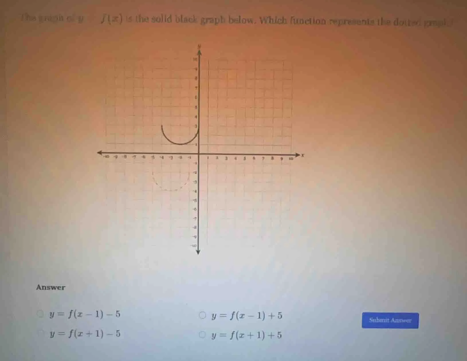 the graph of $y=f(x)$ is the solid black graph below. which function re…