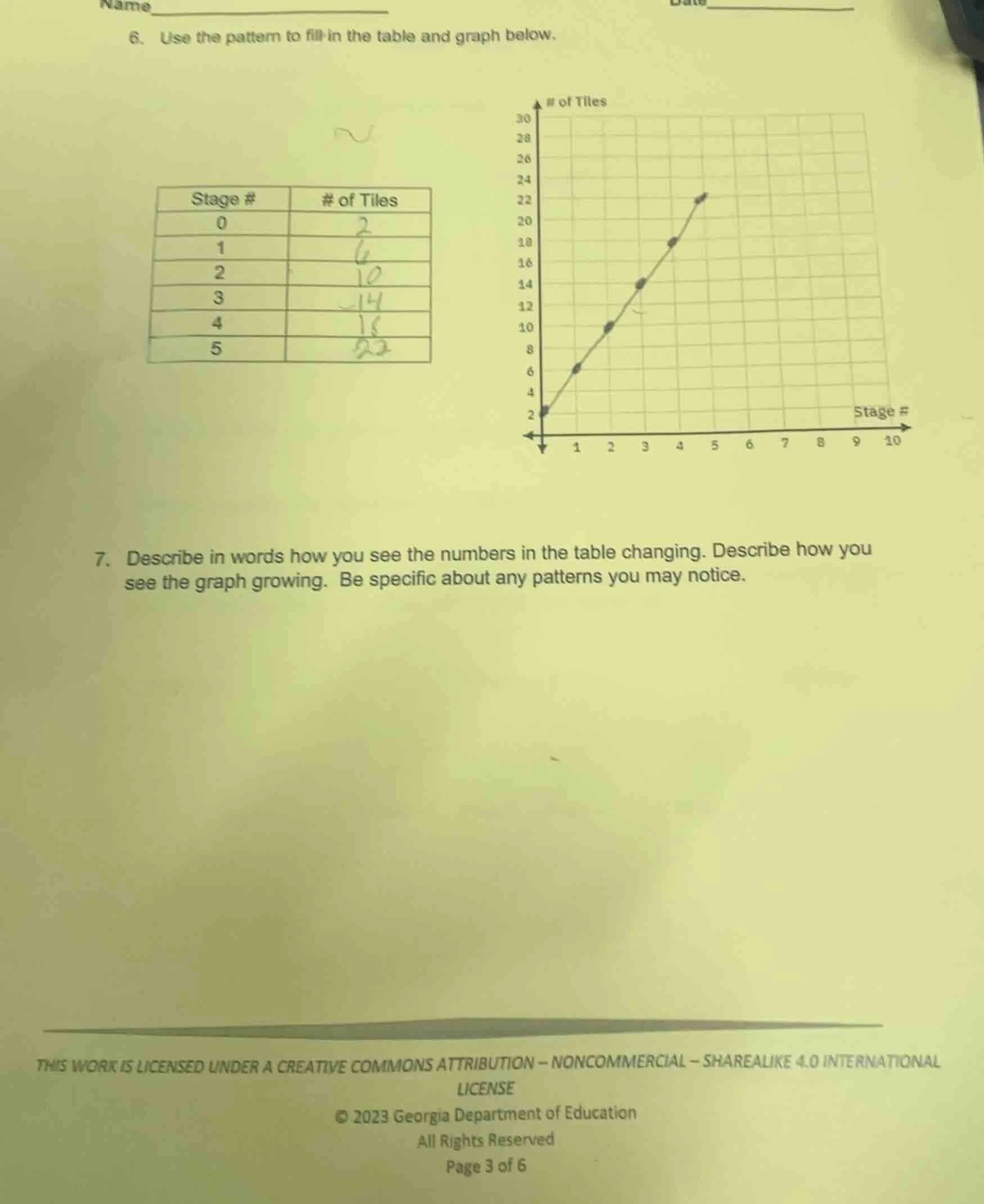 name date 6. use the pattern to fill in the table and graph below. stag…