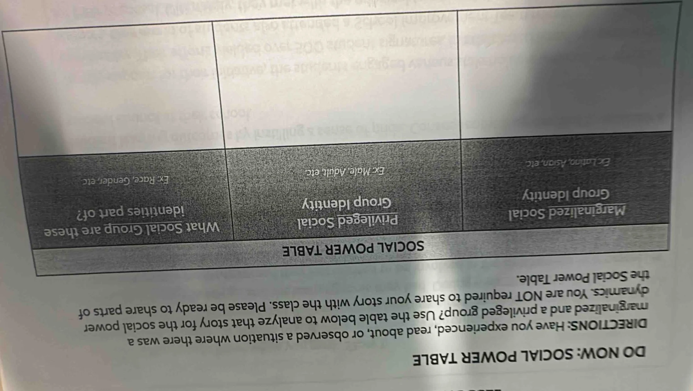 do now: social power tabledirections: have you experienced, read about,…