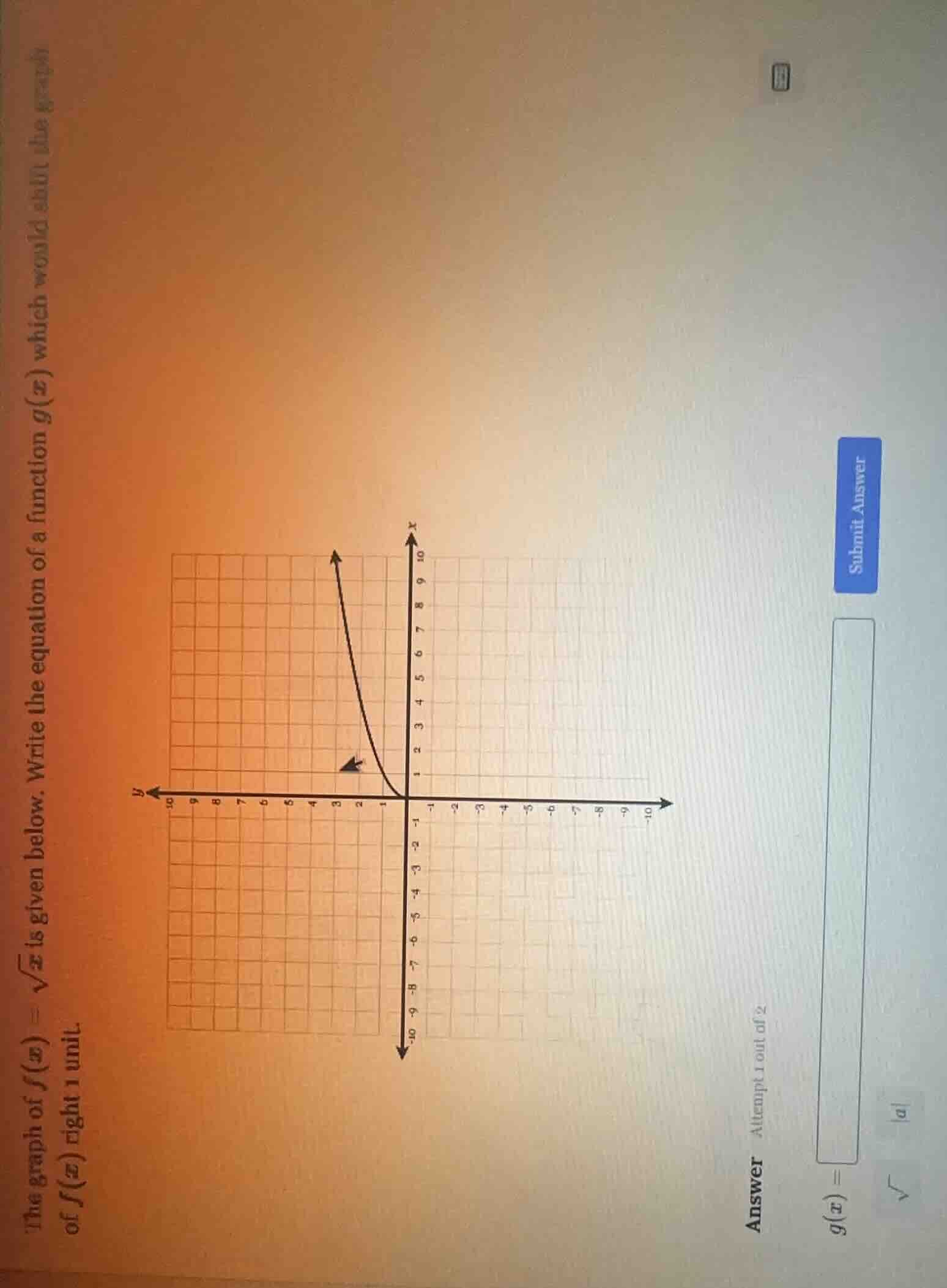 the graph of $f(x) = \\sqrt{x}$ is given below. write the equation of a…