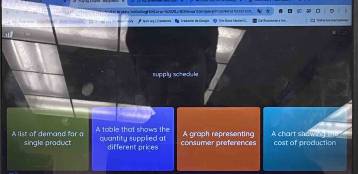 supply schedule a list of demand for a single product a table that show…