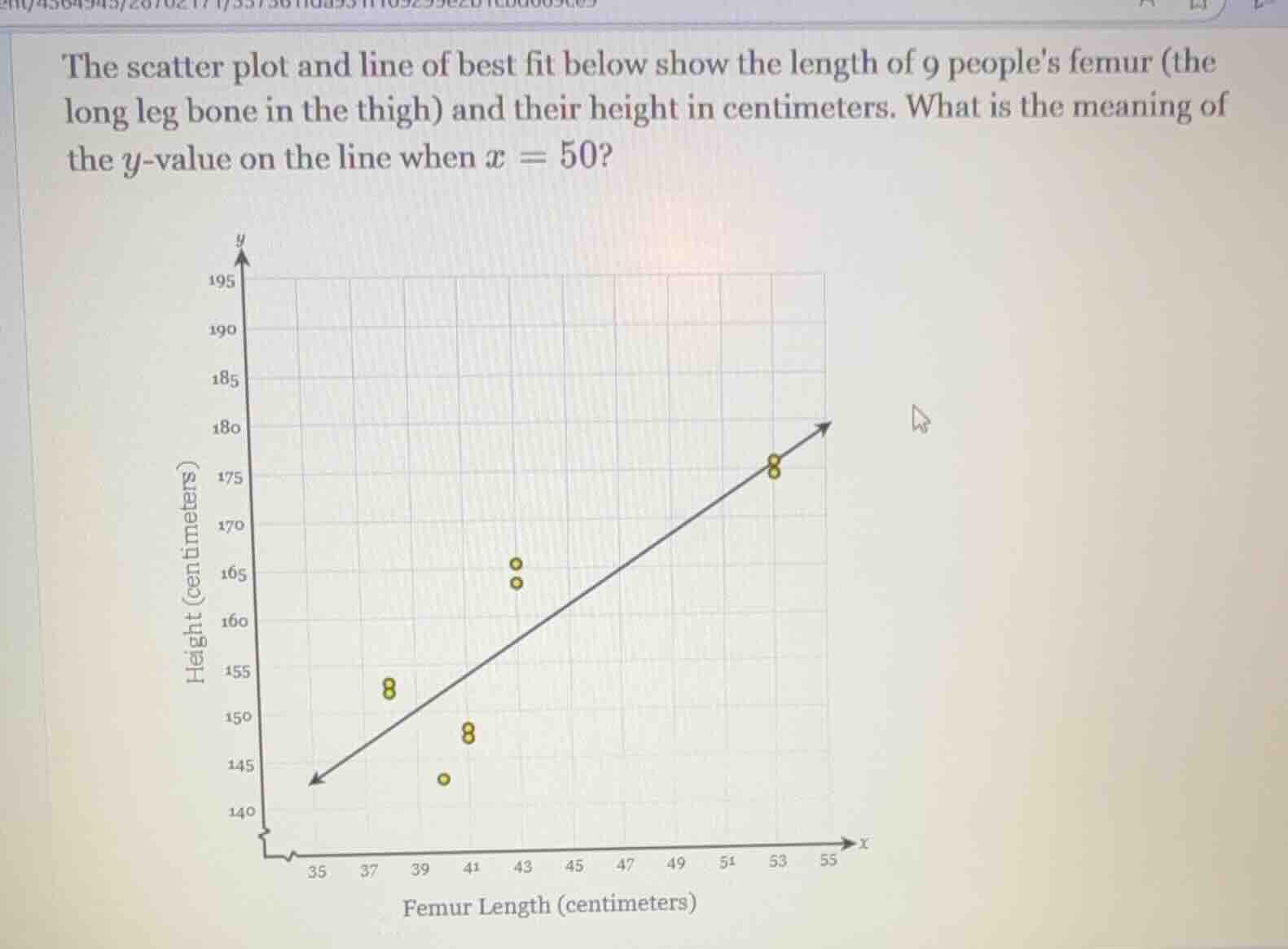 the scatter plot and line of best fit below show the length of 9 people…