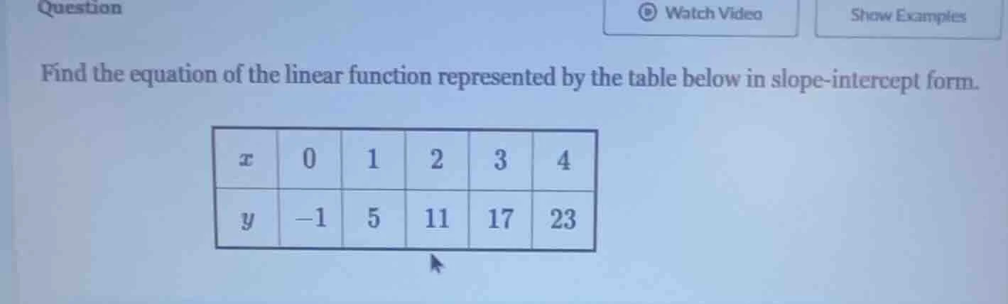question watch video show examples find the equation of the linear func…