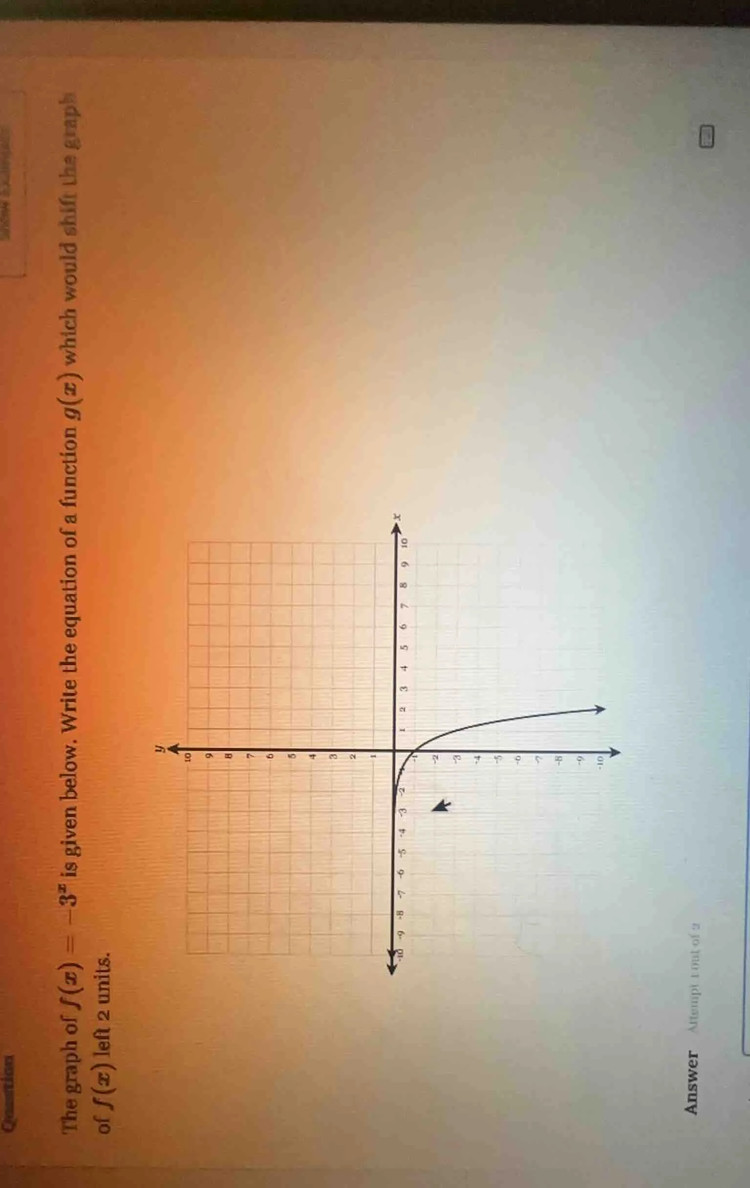 the graph of $f(x) = -3^{x}$ is given below. write the equation of a fu…