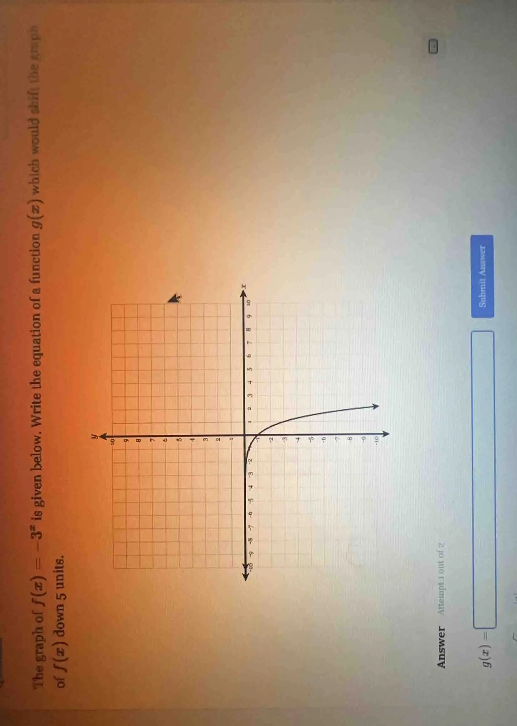 the graph of $f(x) = -3^{x}$ is given below. write the equation of a fu…