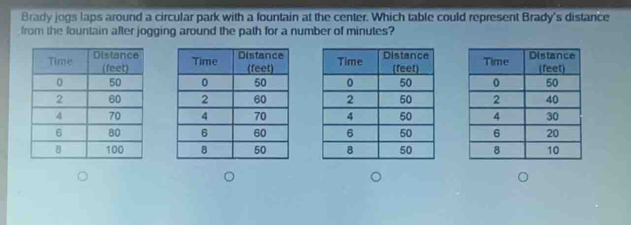 brady jogs laps around a circular park with a fountain at the center. w…