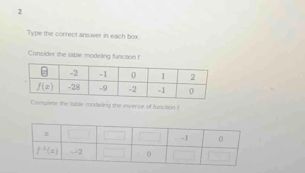 2 type the correct answer in each box. consider the table modeling func…