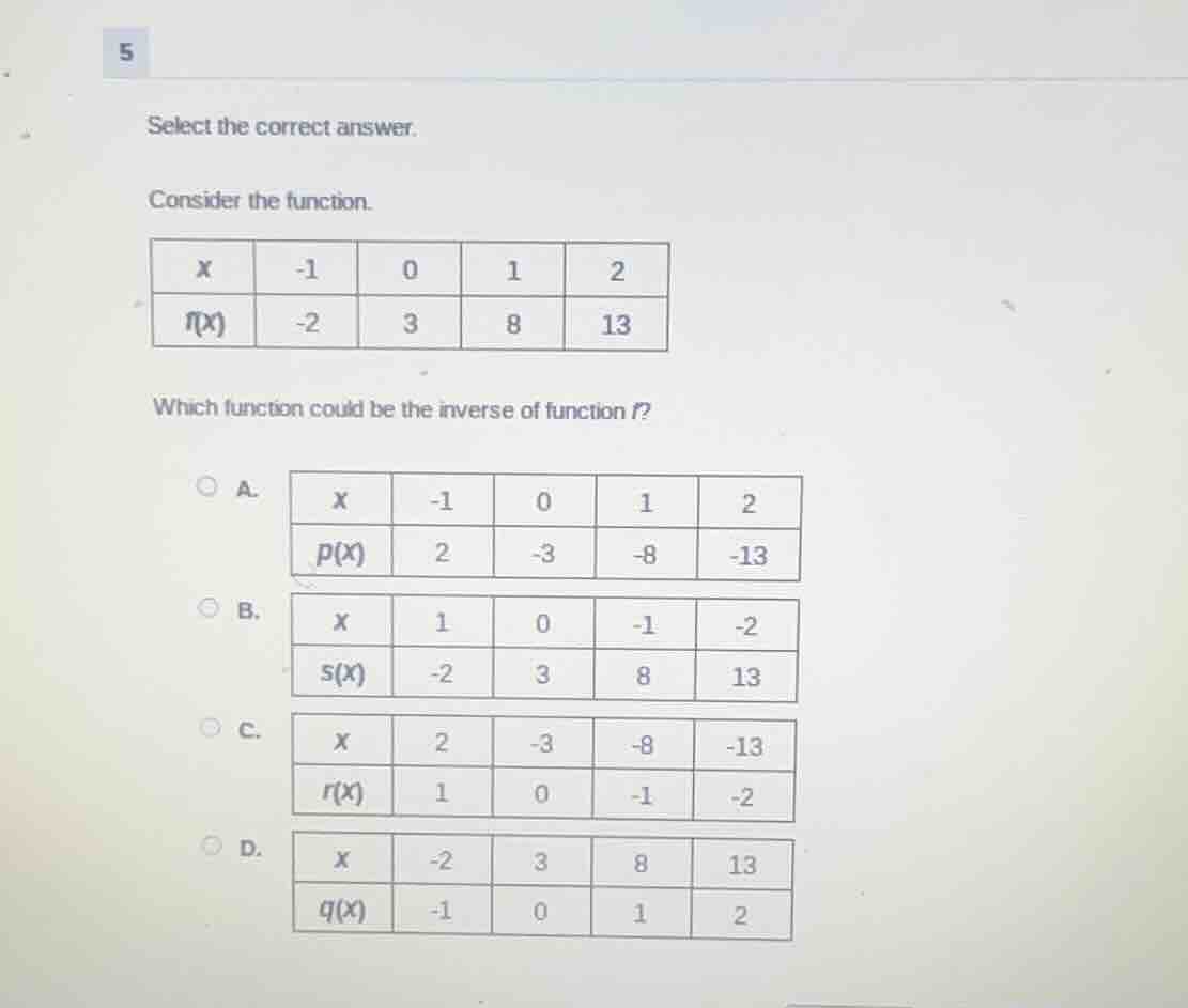 5 select the correct answer. consider the function. | x | -1 | 0 | 1 | …