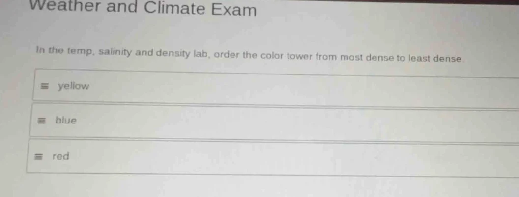 weather and climate exam in the temp, salinity and density lab, order t…