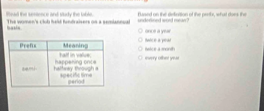 read the sentence and study the table. the womens club held fundraisers…