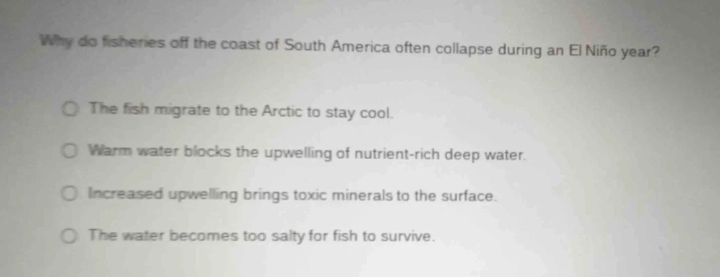 why do fisheries off the coast of south america often collapse during a…
