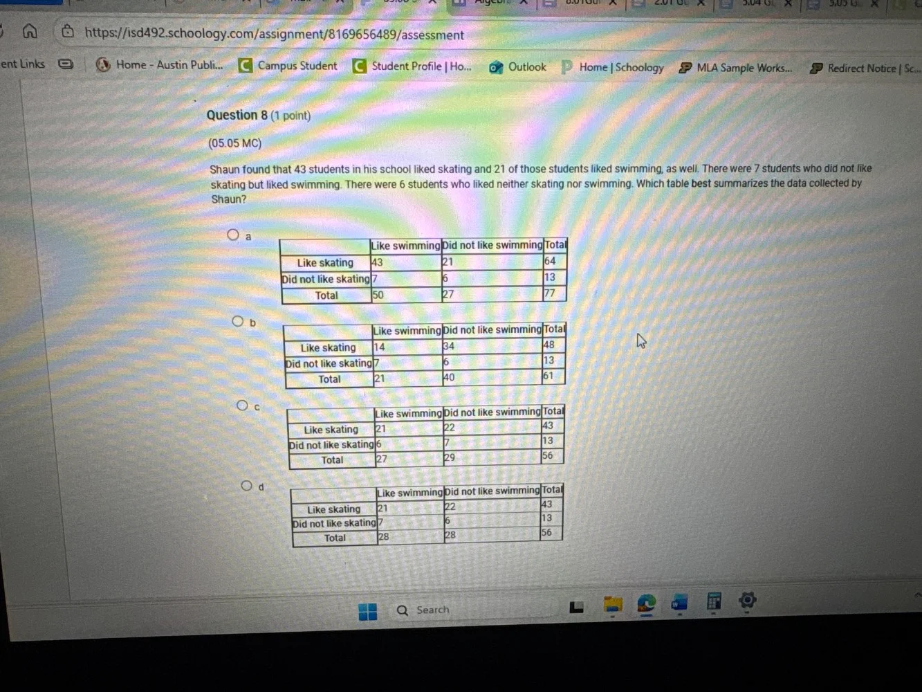 question 8 (1 point)(05.05 mc)shaun found that 43 students in his schoo…