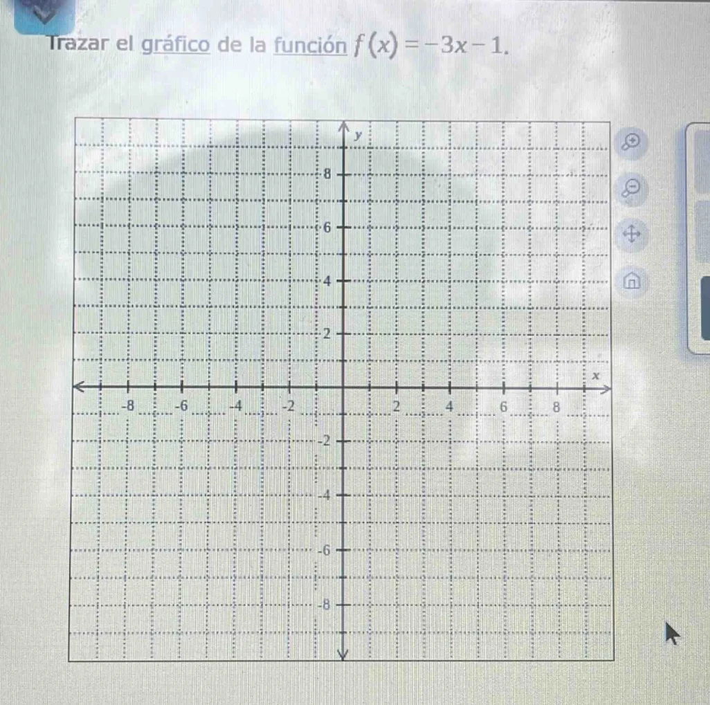 trazar el gráfico de la función $f(x)=-3x-1$.