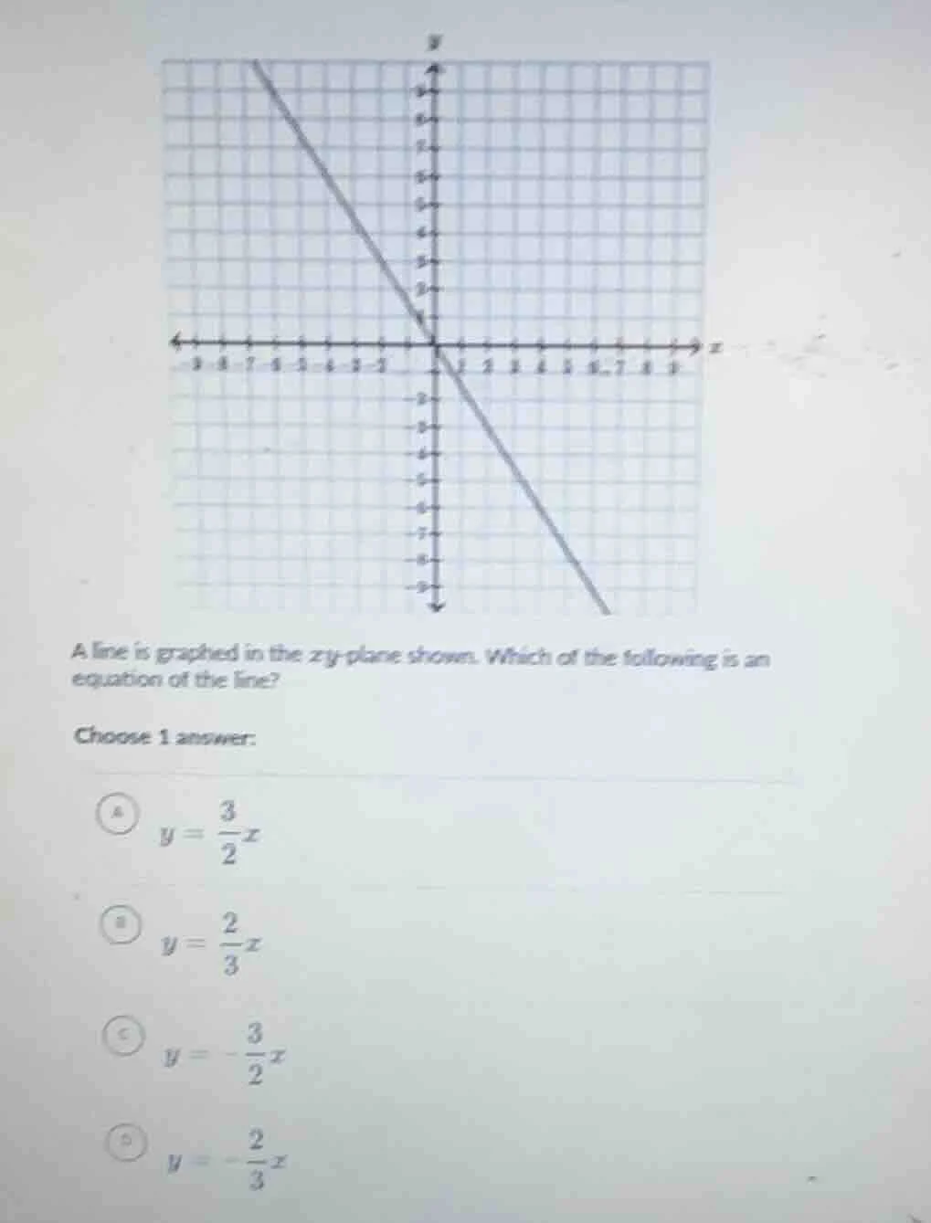 a line is graphed in the xy-plane shown. which of the following is an e…