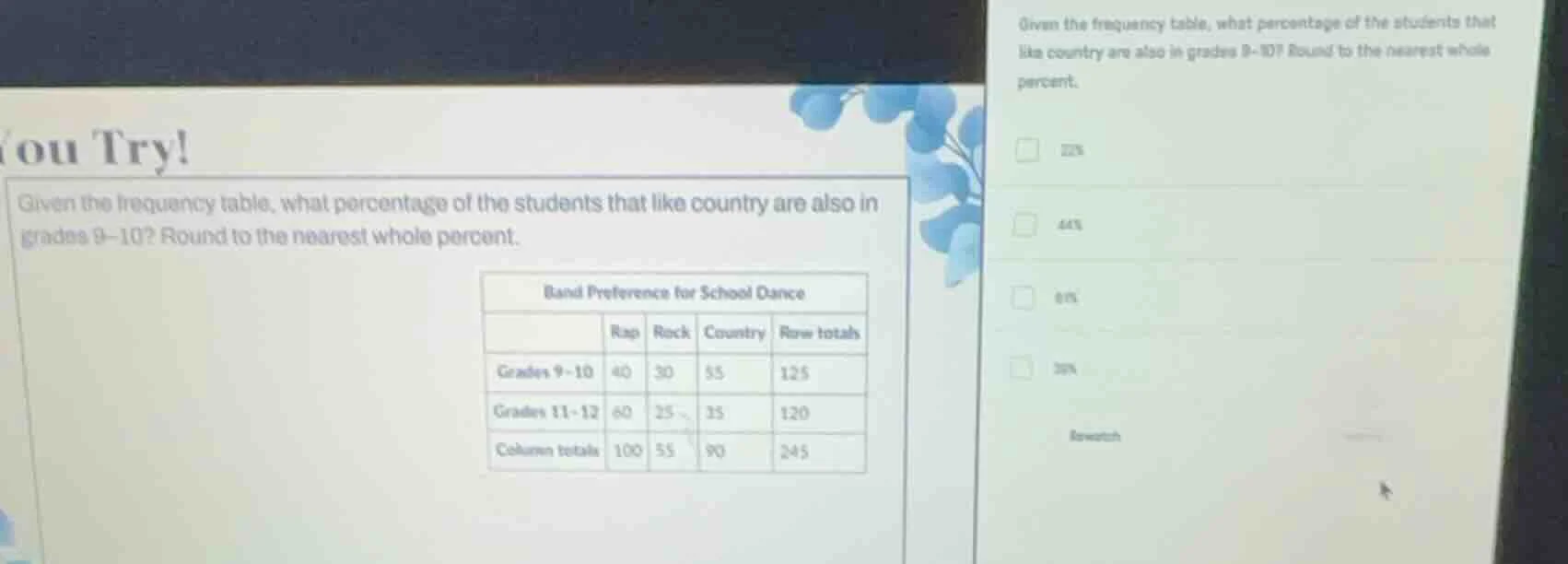 you try! given the frequency table, what percentage of the students tha…