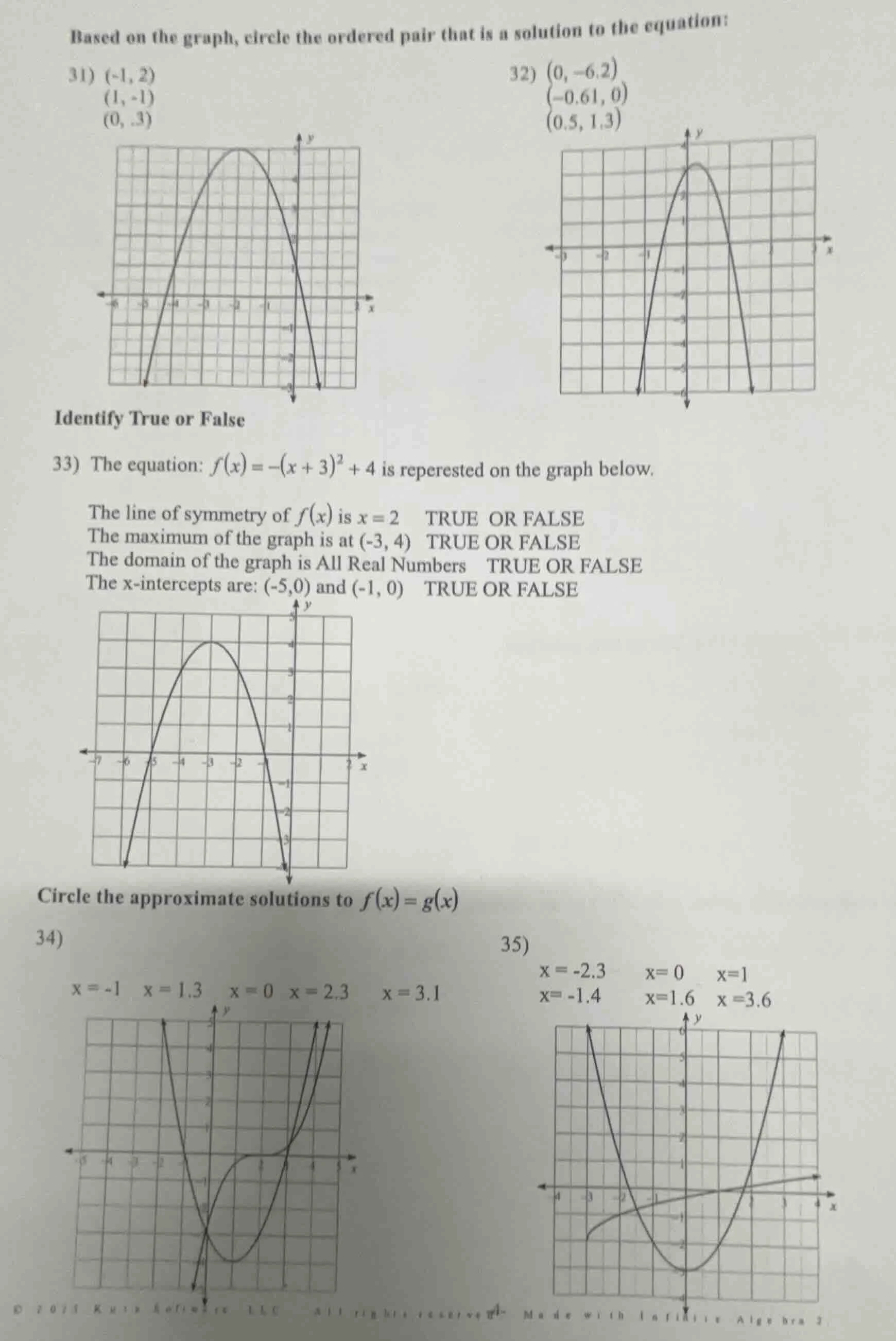 based on the graph, circle the ordered pair that is a solution to the e…