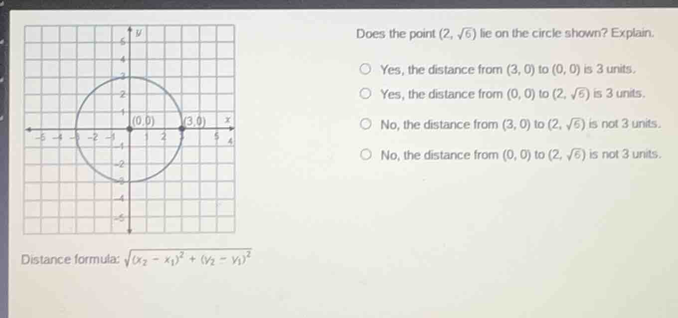 does the point $(2, \\sqrt{6})$ lie on the circle shown? explain. ○ yes…