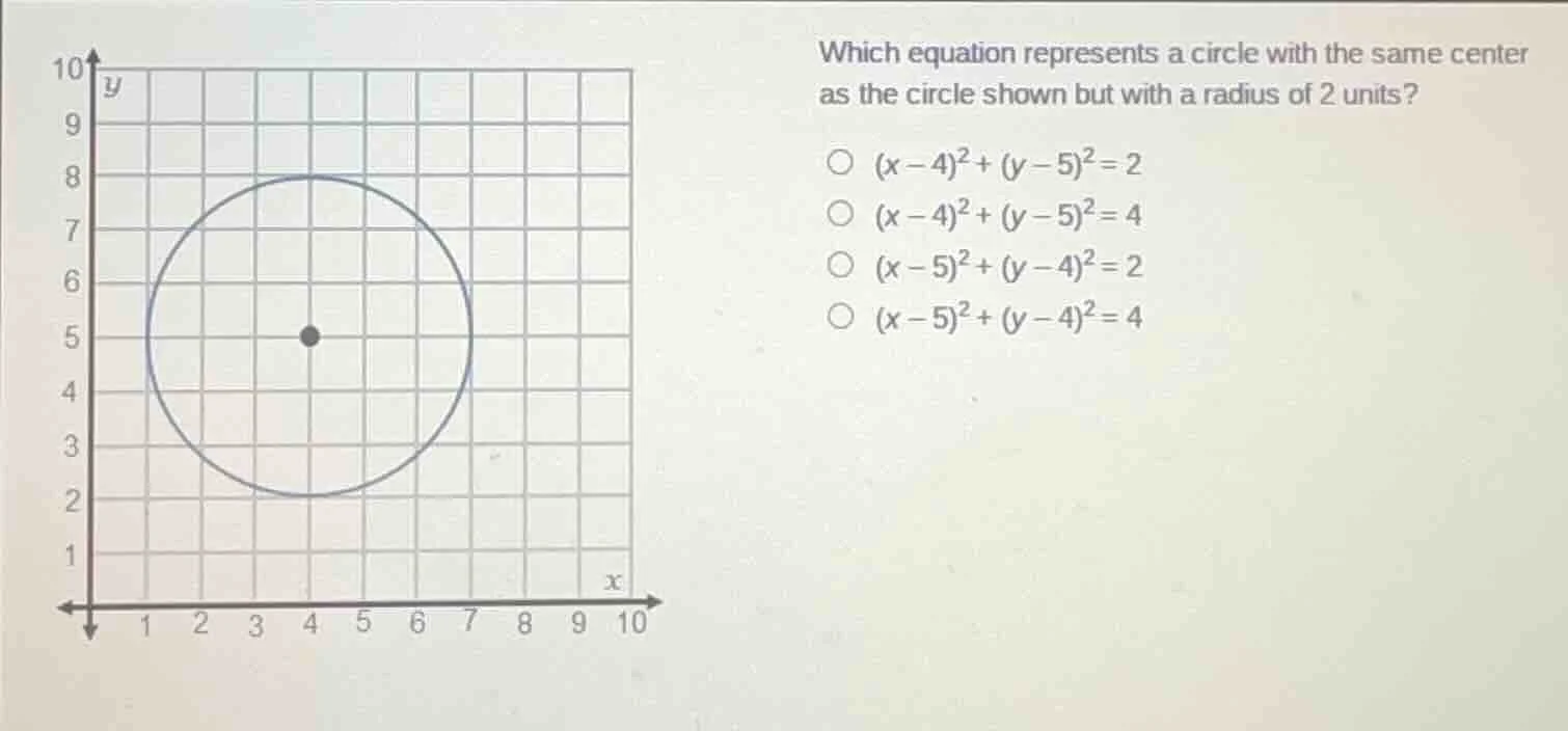 which equation represents a circle with the same center as the circle s…