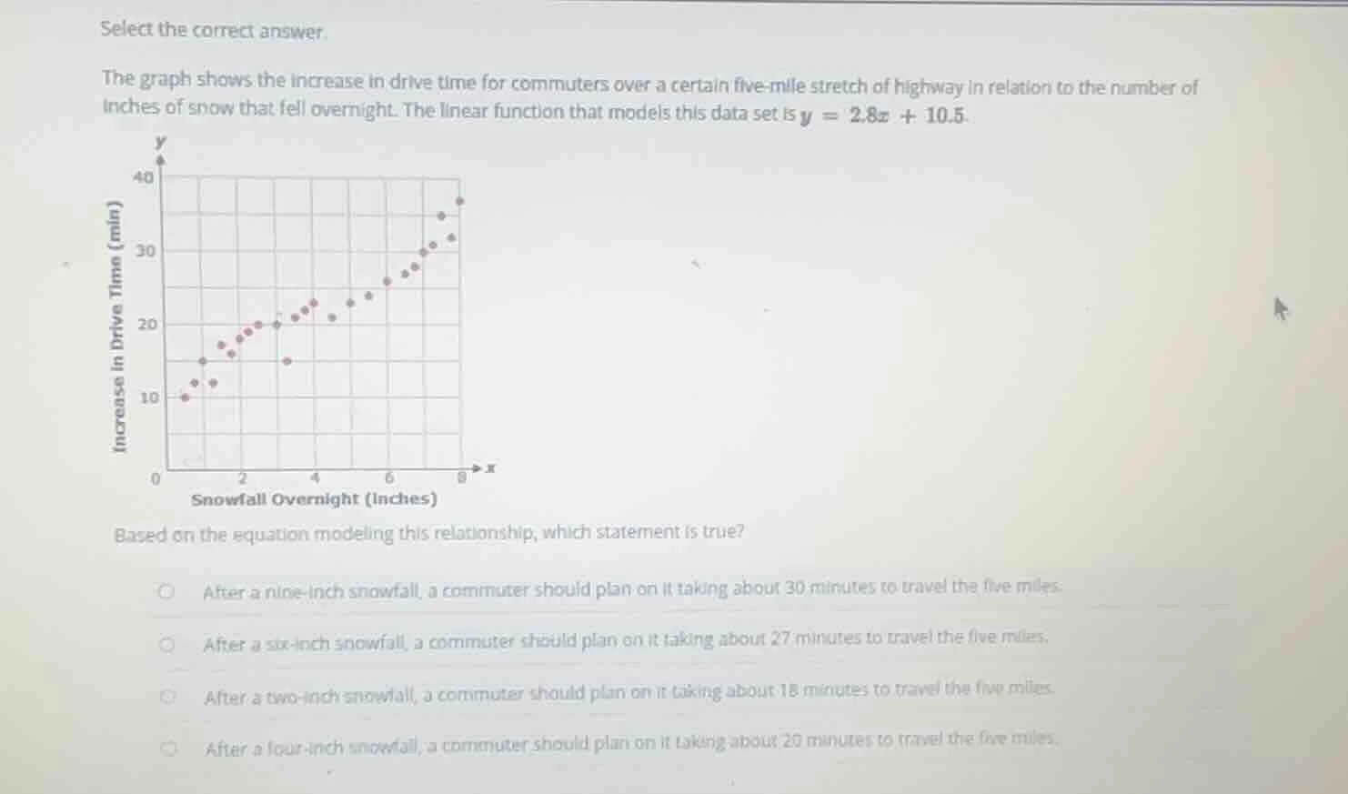 select the correct answer. the graph shows the increase in drive time f…