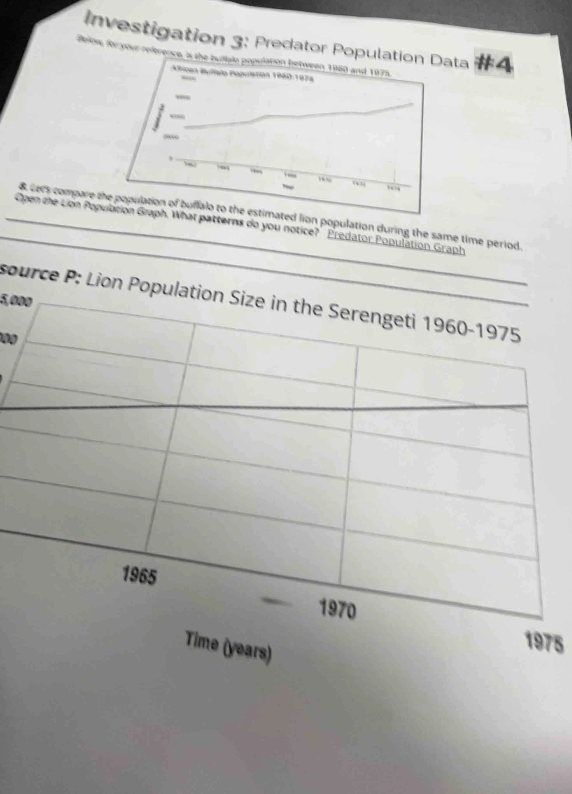investigation 3: predator population data #4below, for your reference, …