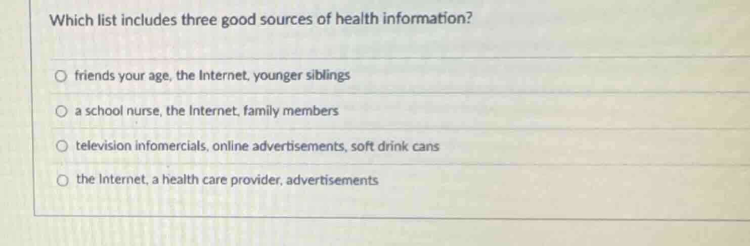 which list includes three good sources of health information?○ friends …