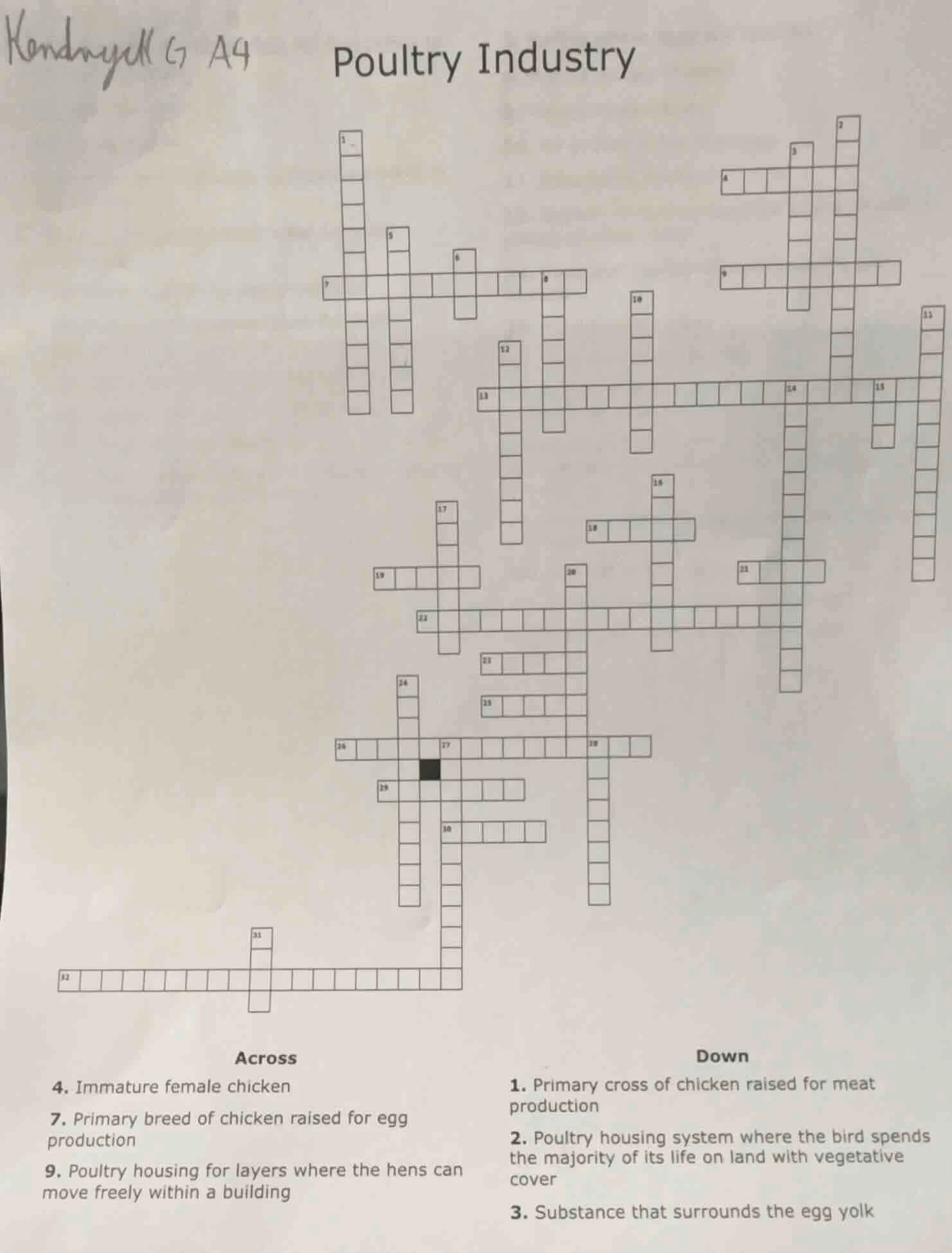 kendryck g a4 poultry industry across 4. immature female chicken 7. pri…