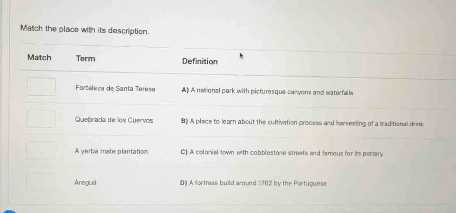 match the place with its description. match term definition fortaleza d…