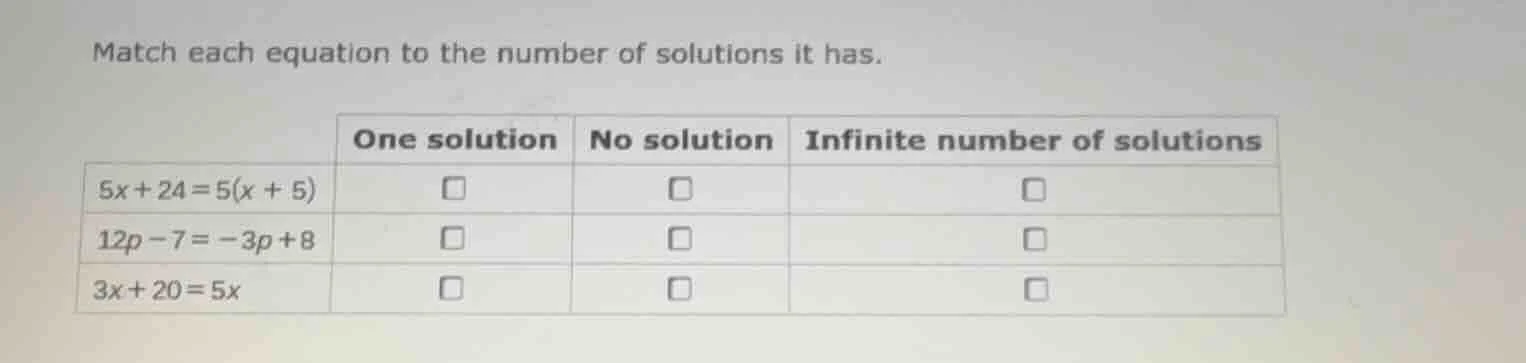 match each equation to the number of solutions it has. one solution no …