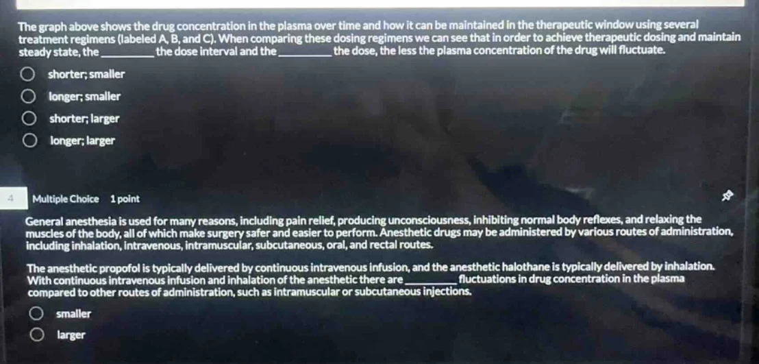 the graph above shows the drug concentration in the plasma over time an…