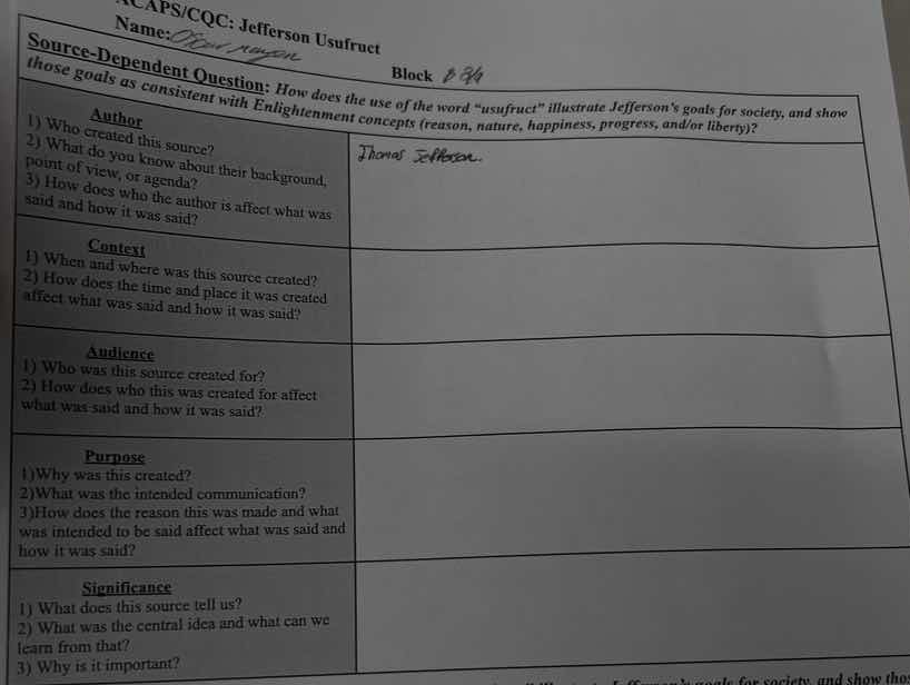 acaps/cqc: jefferson usufruct name: block source-dependent question: ho…