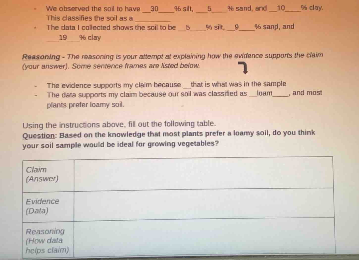 - we observed the soil to have __30____% silt, ___5____% sand, and ___1…