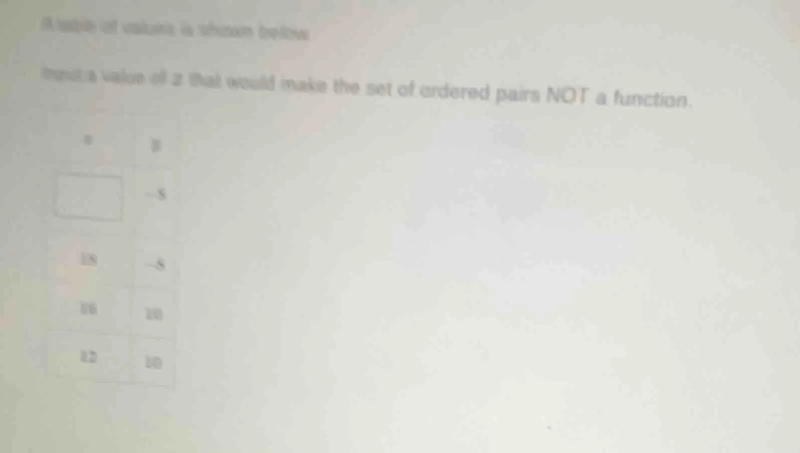 a table of values is shown below: input a value of $x$ that would make …