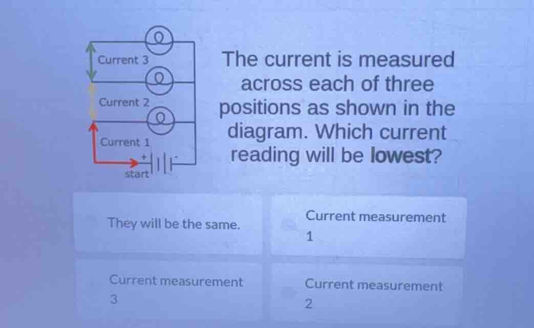 the current is measured across each of three positions as shown in the …