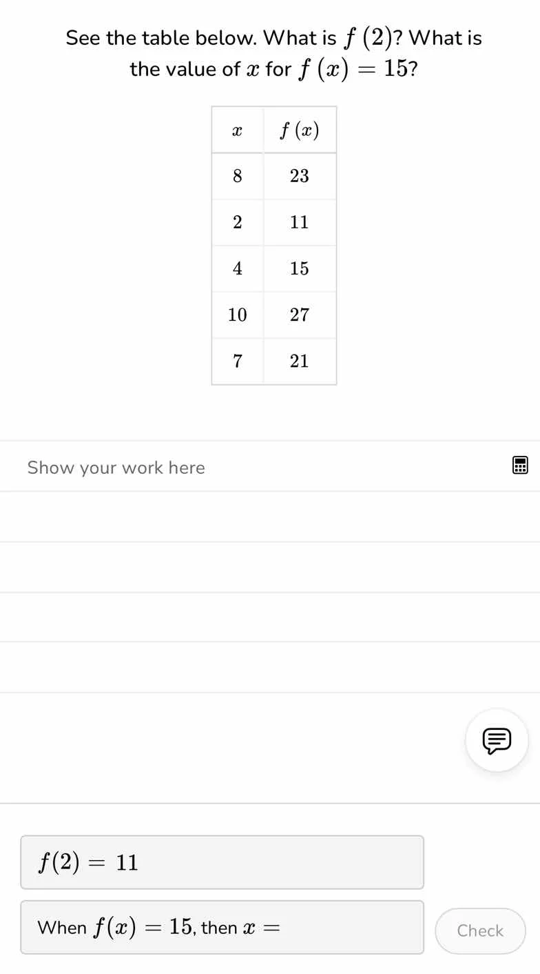 see the table below. what is $f(2)$? what is the value of $x$ for $f(x)…
