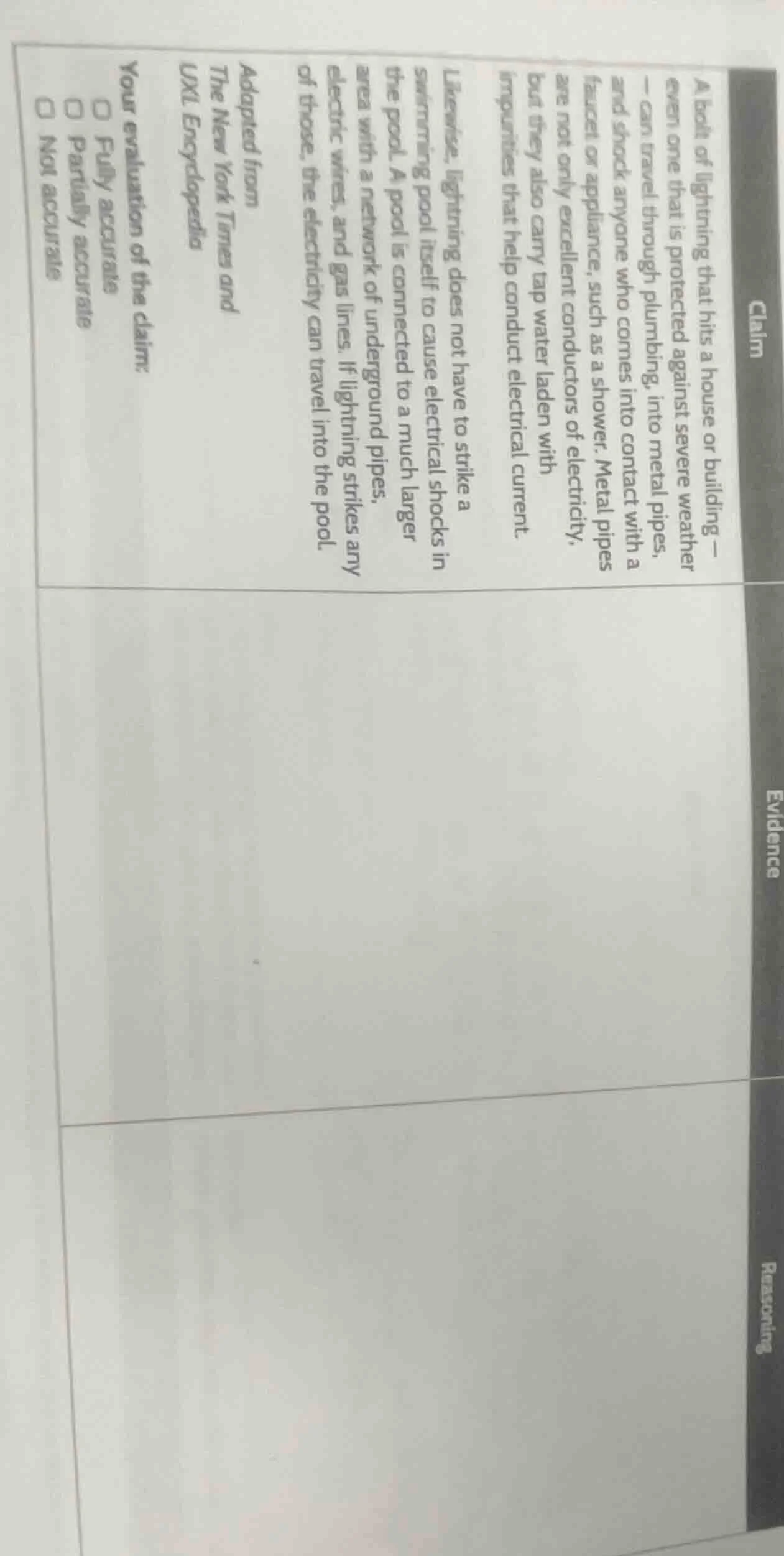 claim a bolt of lightning that hits a house or building — even one that…