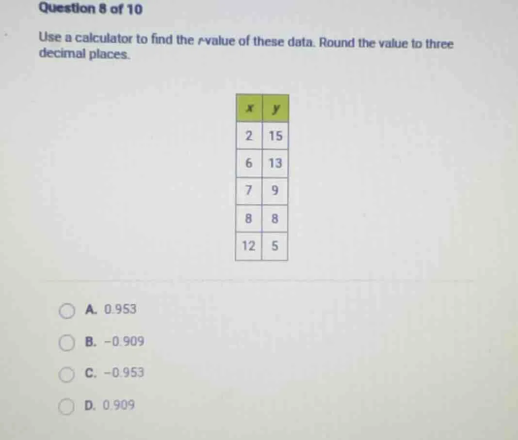 question 8 of 10 use a calculator to find the r-value of these data. ro…
