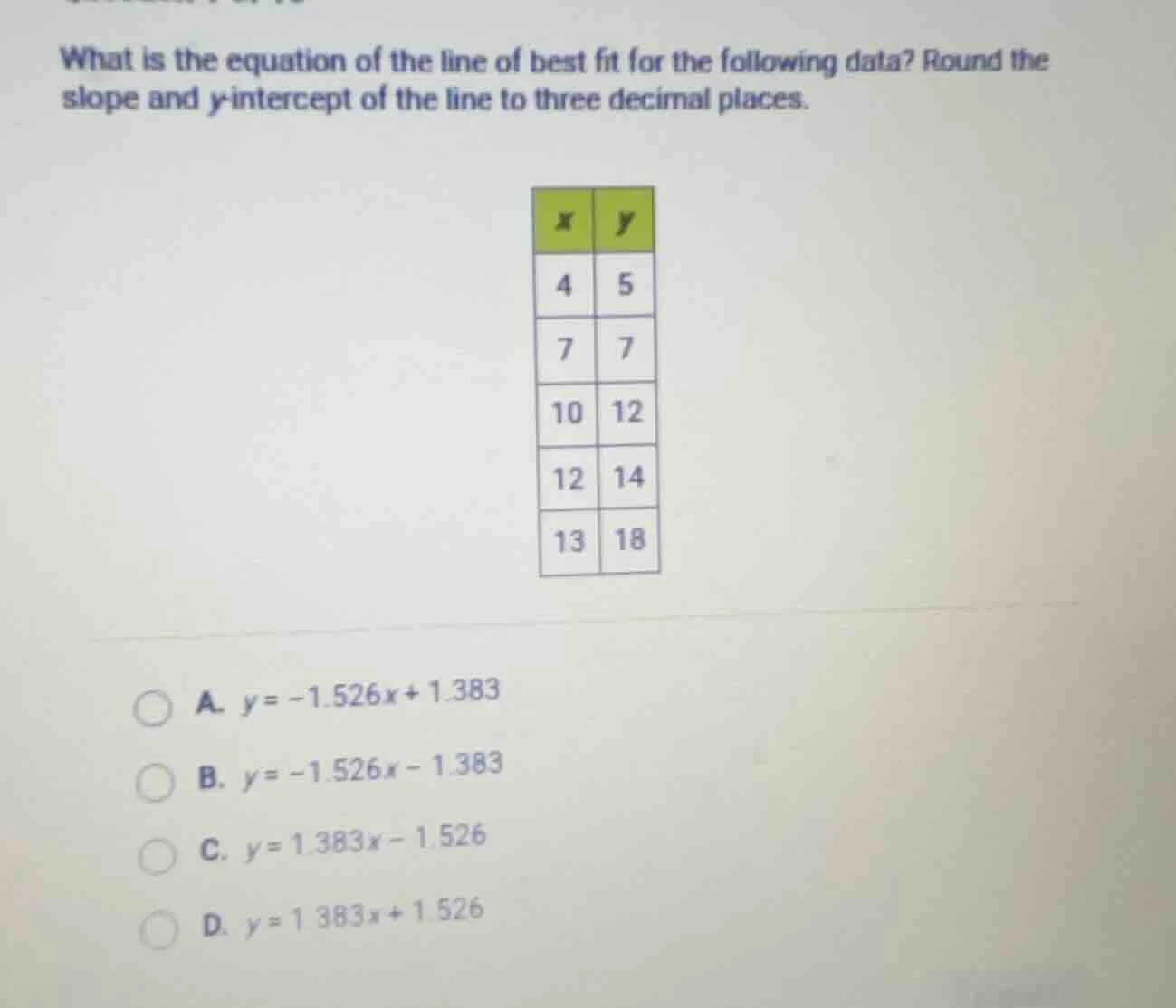 what is the equation of the line of best fit for the following data? ro…
