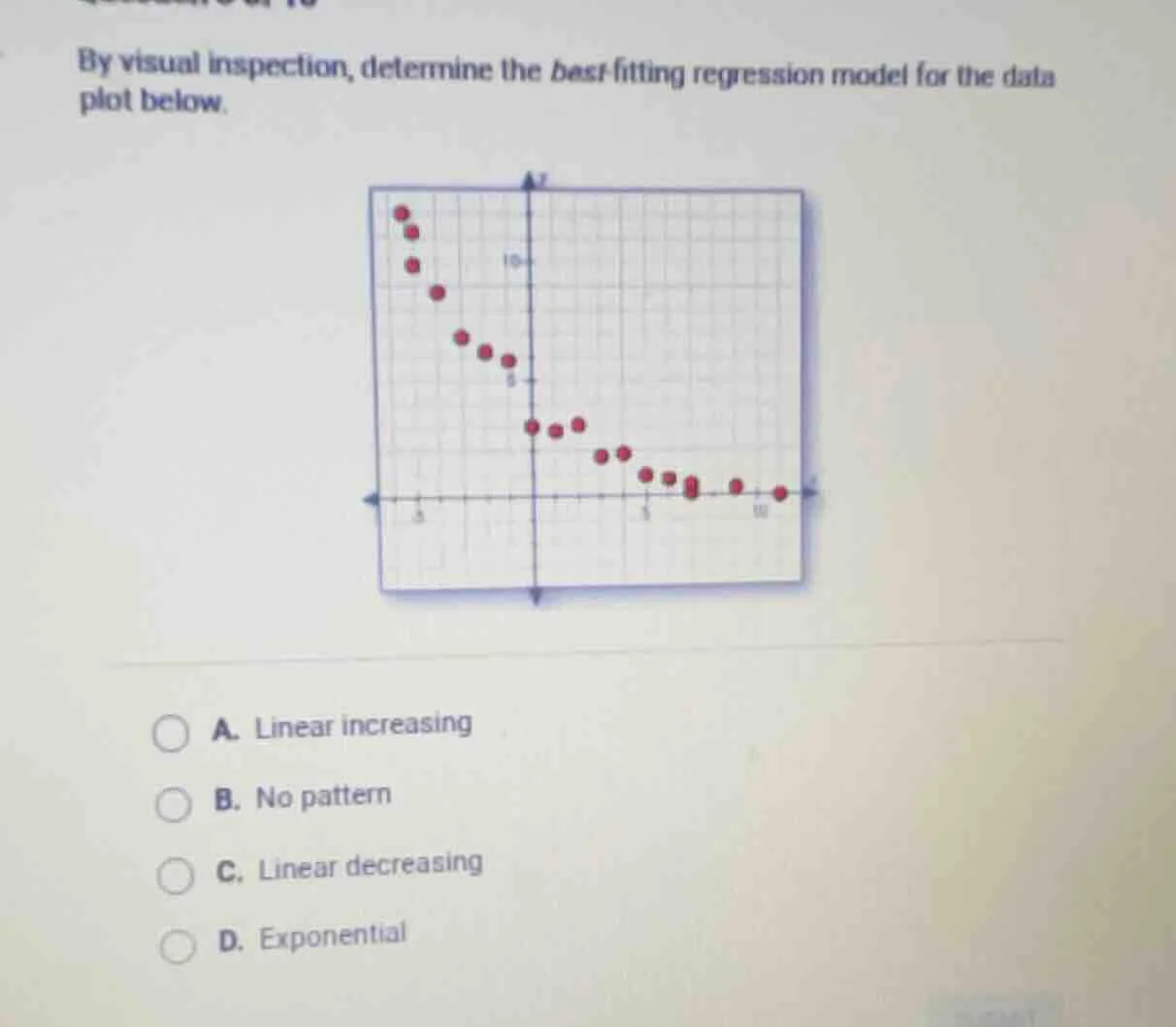 by visual inspection, determine the best-fitting regression model for t…