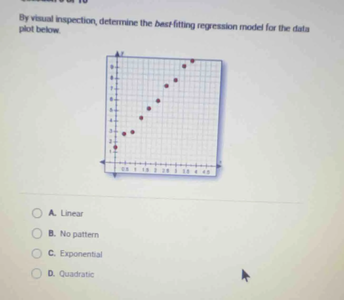 by visual inspection, determine the best-fitting regression model for t…
