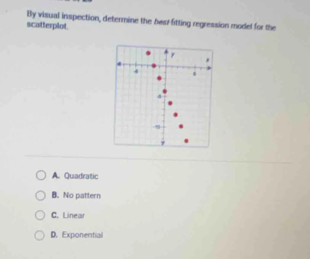 by visual inspection, determine the best-fitting regression model for t…