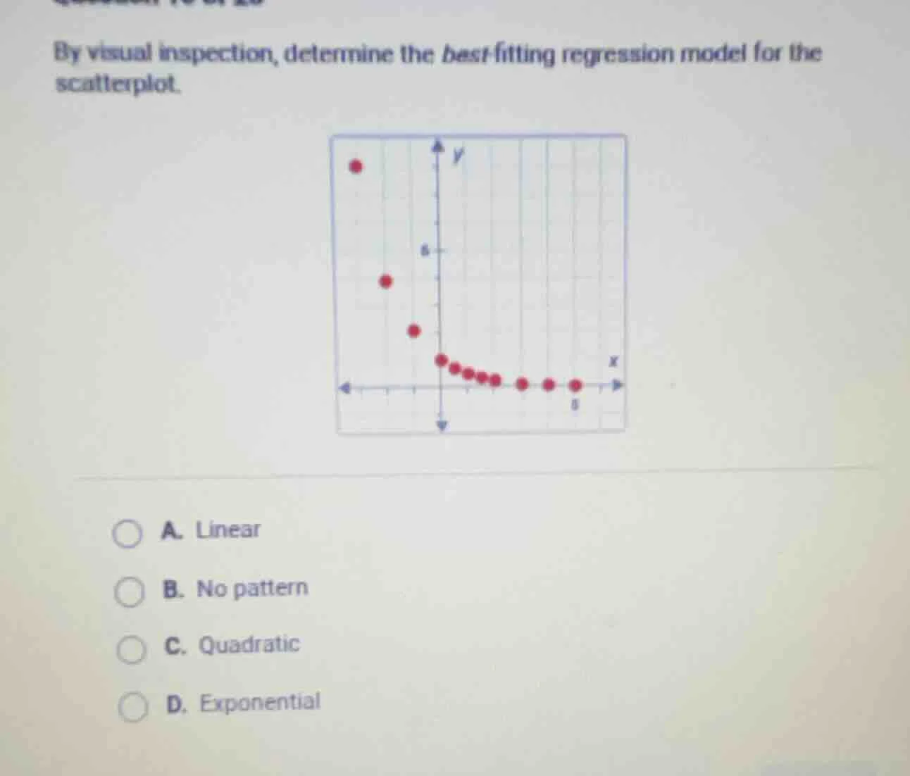 by visual inspection, determine the best-fitting regression model for t…
