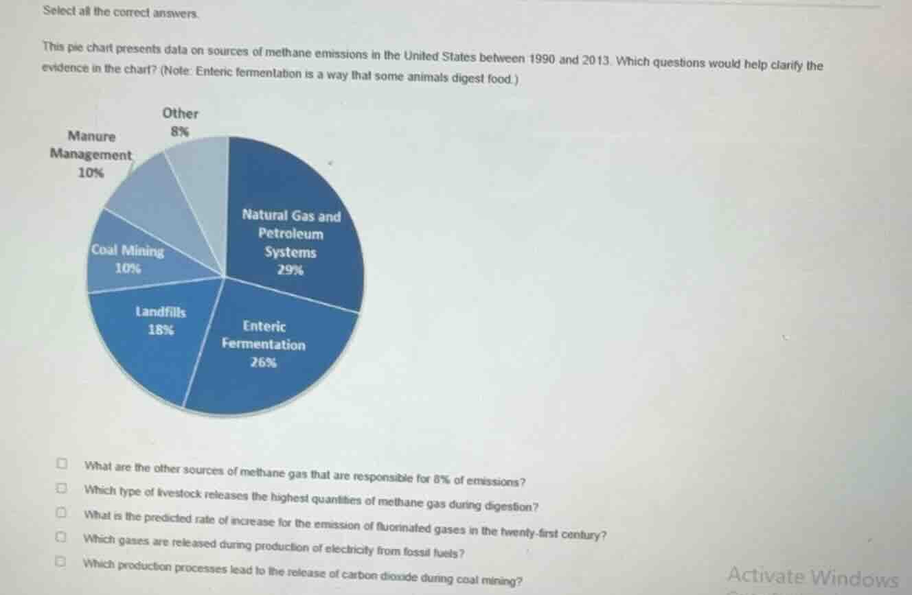 select all the correct answers. this pie chart presents data on sources…