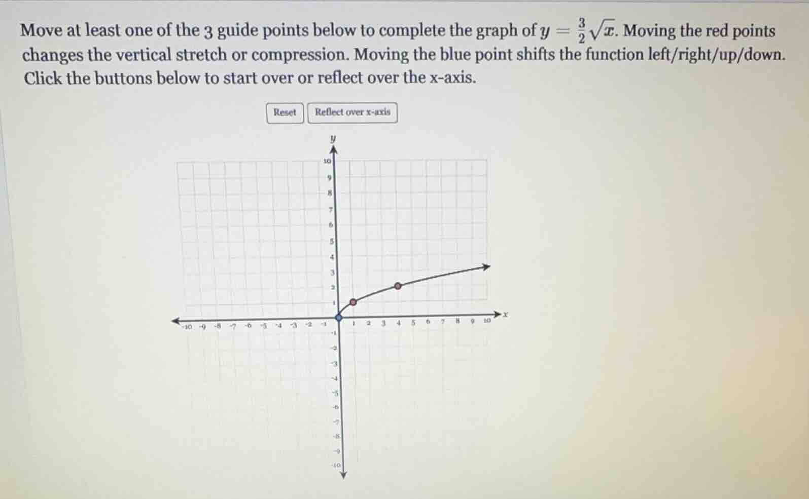 move at least one of the 3 guide points below to complete the graph of …