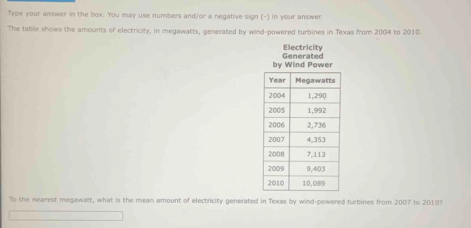 type your answer in the box. you may use numbers and/or a negative sign…