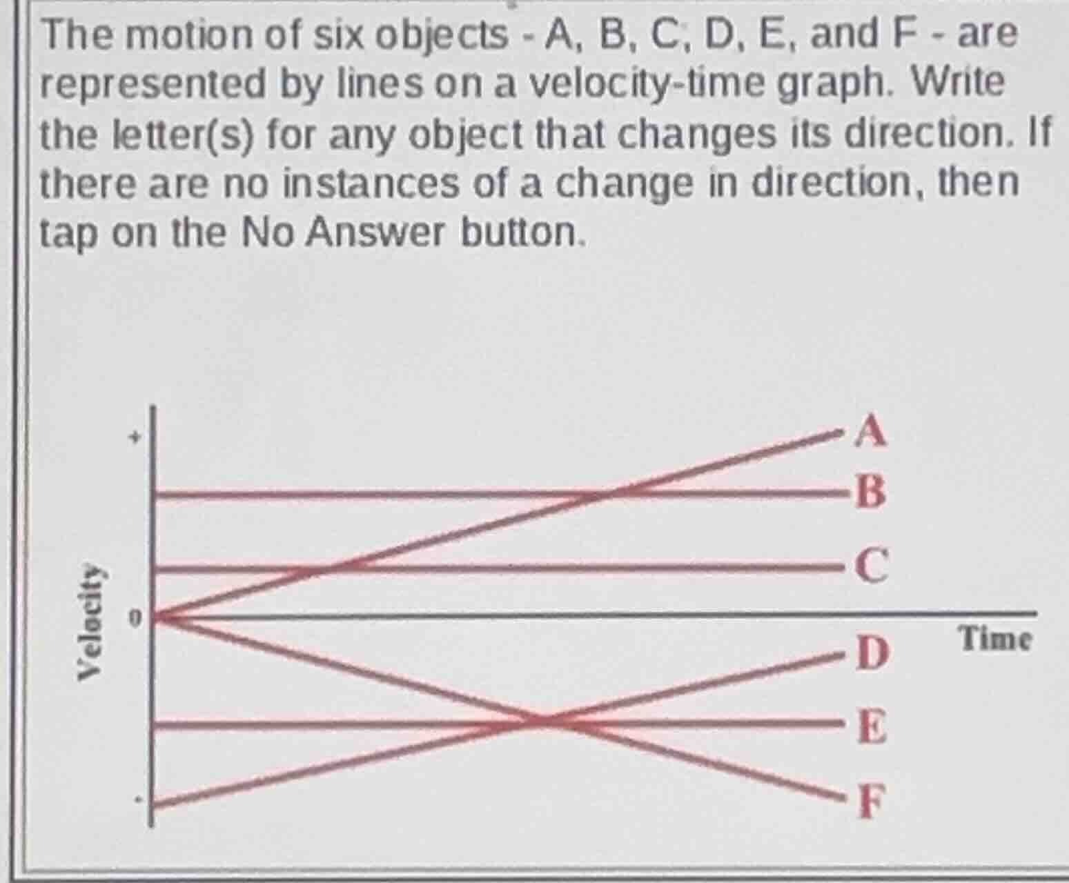 the motion of six objects - a, b, c, d, e, and f - are represented by l…