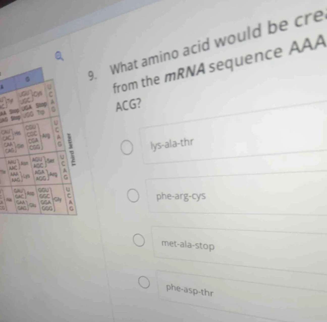 9. what amino acid would be created from the mrna sequence aaa acg?○ ly…