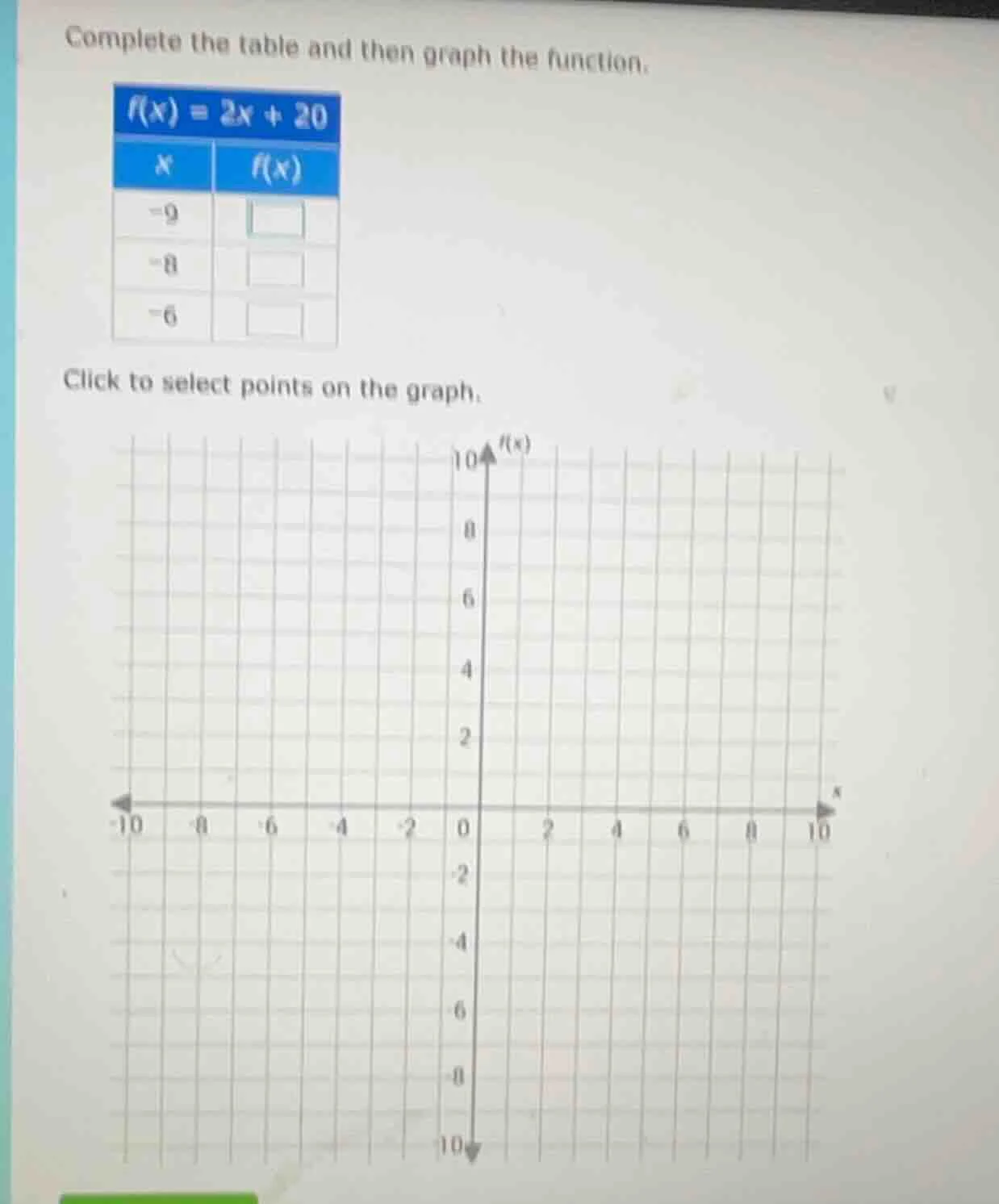 complete the table and then graph the function. $f(x)=2x + 20$ | $x$ | …