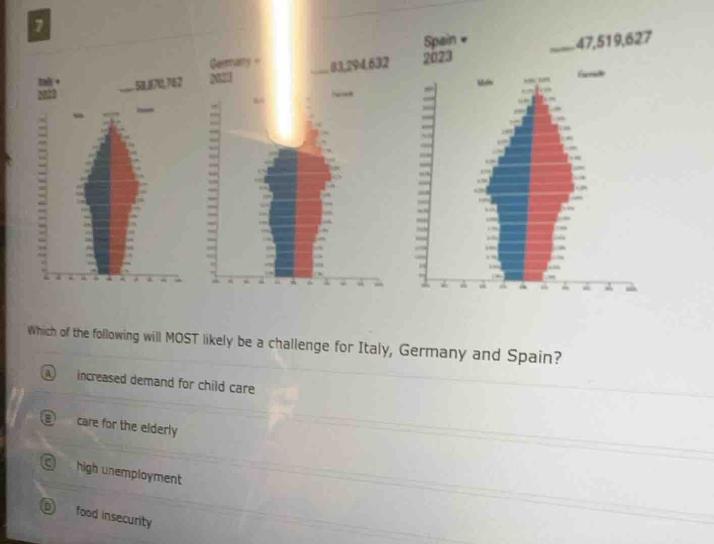 7 italy ▼ 2023 58,870,742 germany ▼ 2023 83,294,632 spain ▼ 2023 47,519…