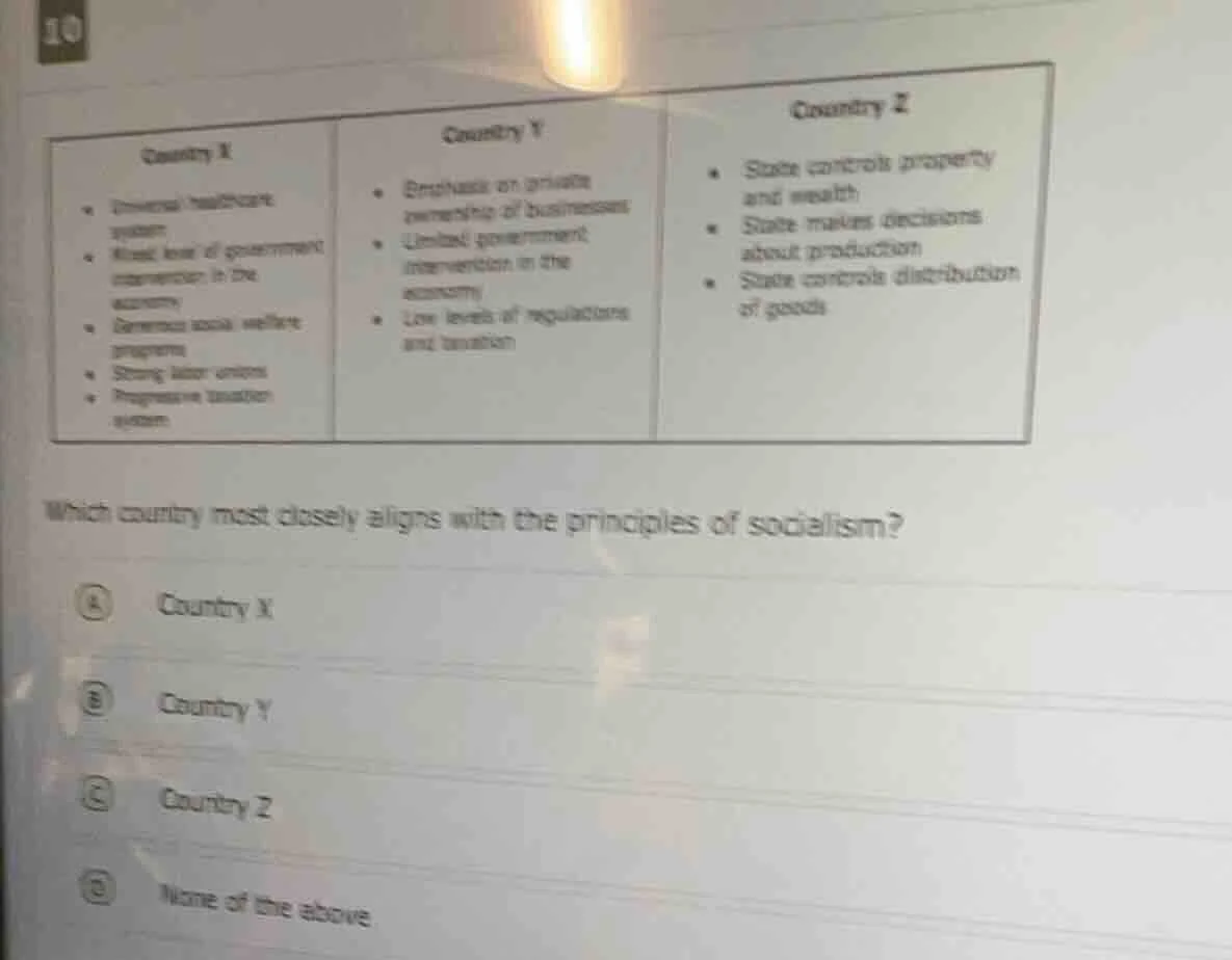 country x- universal healthcare system- mixed level of government inter…