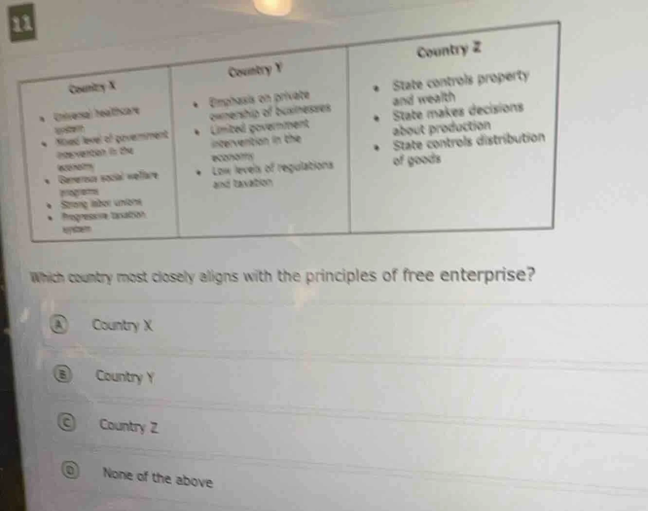 11 country x - universal healthcare system - mixed level of government …